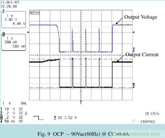 開關(guān)電源32個測試項：測試所需工具、測試方法、波形