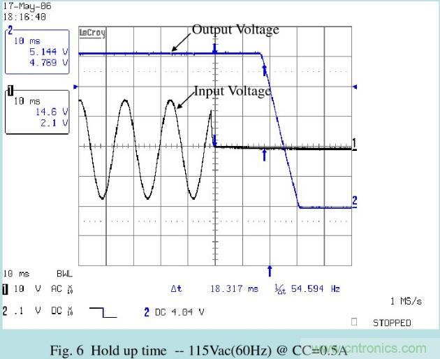 開關(guān)電源32個測試項：測試所需工具、測試方法、波形