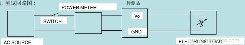 開關(guān)電源32個測試項：測試所需工具、測試方法、波形
