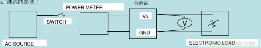 開關(guān)電源32個測試項：測試所需工具、測試方法、波形