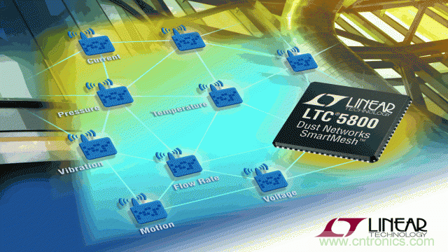 看無(wú)線電池管理系統(tǒng)如何滿足業(yè)界對(duì)更高可靠性的需求？