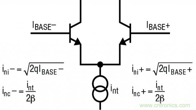 如何采用面向低噪聲的運放進(jìn)行設(shè)計？
