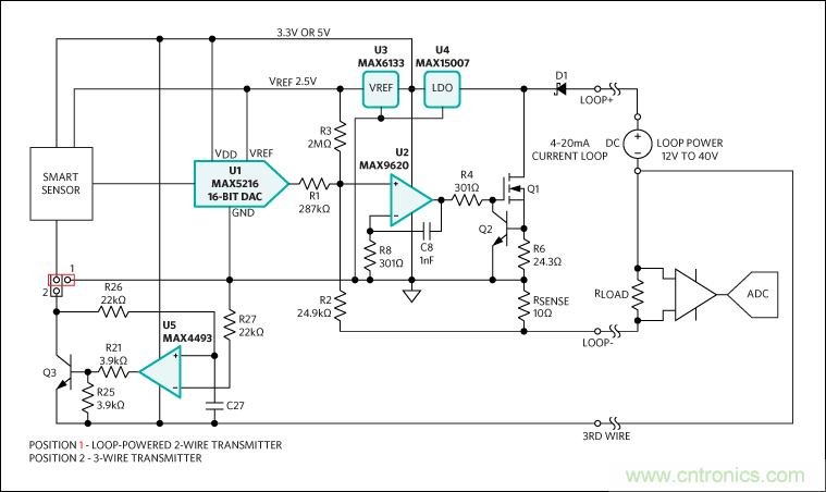 滿足工業(yè)需求的高性能、高精度、4&ndash;20mA電流環(huán)變送器