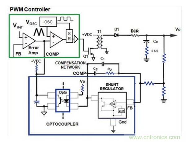 在AC-DC和DC-DC電源應用中采用隔離式誤差放大器替換光耦合器和分流調(diào)節(jié)器