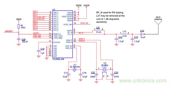 兼容4.1、4.2和5的低功耗藍(lán)牙SoC和工具可應(yīng)對(duì)IoT挑戰(zhàn)2