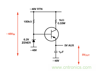 設(shè)計適合工業(yè)、電信和醫(yī)療應(yīng)用的魯棒隔離式I2C/PMBus數(shù)據(jù)接口