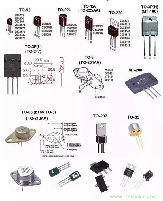 一文讀懂三極管的符號、分類及如何判斷極性