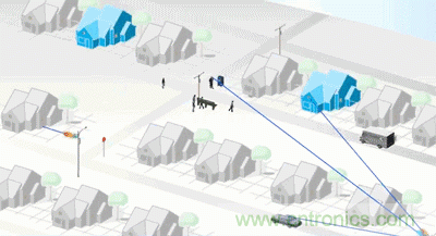 從增益到輻射參數(shù)，剖析5G時代基站天線將發(fā)生哪些變化