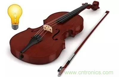 從增益到輻射參數(shù)，剖析5G時代基站天線將發(fā)生哪些變化