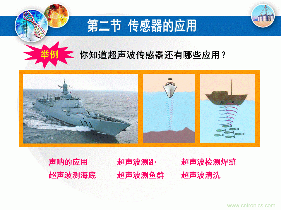 32張PPT簡述傳感器的7大應用！