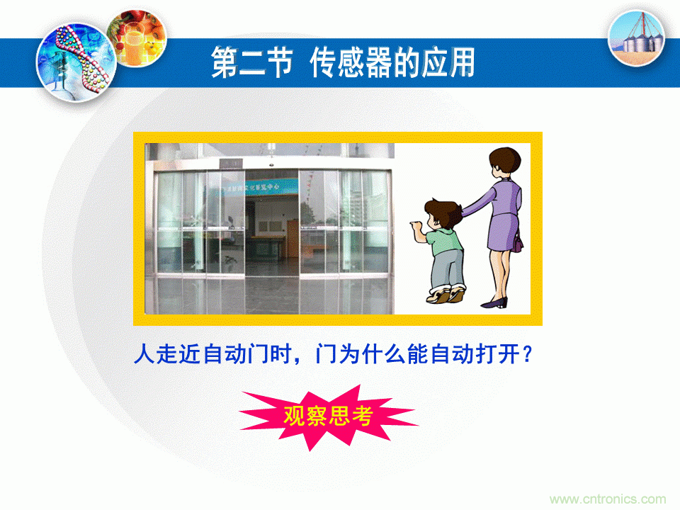 32張PPT簡述傳感器的7大應用！