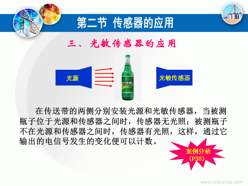 32張PPT簡述傳感器的7大應用！