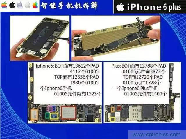 SMT無(wú)塵貼片車(chē)間生產(chǎn)環(huán)境要求與SMT制程管理規(guī)定實(shí)用手冊(cè)！！