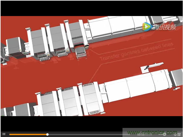 SMT無(wú)塵貼片車(chē)間生產(chǎn)環(huán)境要求與SMT制程管理規(guī)定實(shí)用手冊(cè)！！