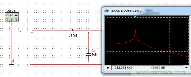 加了濾波電路，結(jié)果電源紋波還變大了！