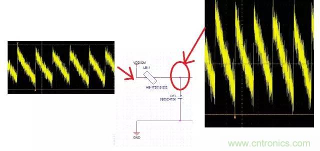 加了濾波電路，結(jié)果電源紋波還變大了！