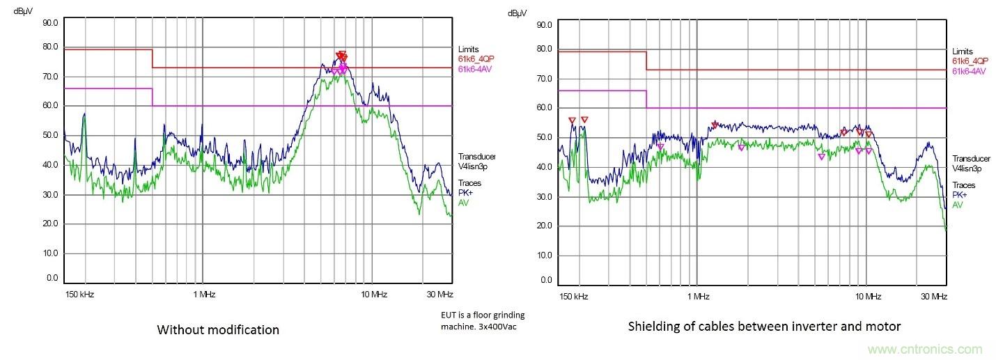 在嚴(yán)格的時(shí)間、規(guī)模和成本限制下解決常見(jiàn)的EMC挑戰(zhàn)