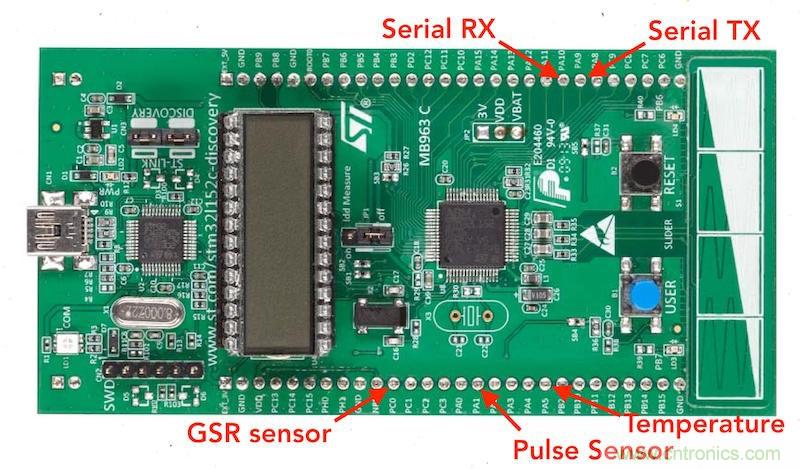 如何DIY一款能監(jiān)控個人情緒的電子T恤？
