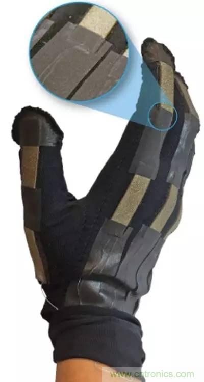 新型柔性電容傳感器：可準確監(jiān)測人體細微運動！