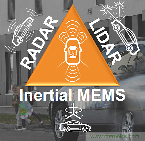 利用創(chuàng)新電子產(chǎn)品增強司機的視力、感官和反應能力