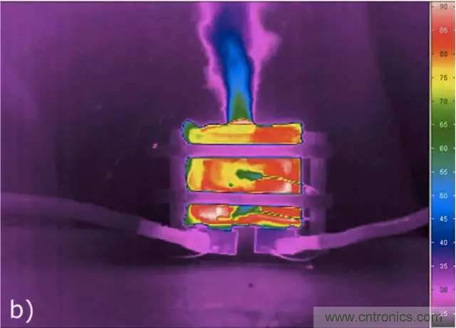鋰離子電池安全測(cè)試解析：擠壓、針刺、短路
