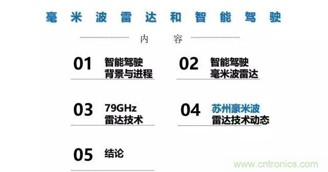 毫米波雷達(dá)該如何發(fā)展，才能將智能駕駛變成自動駕駛