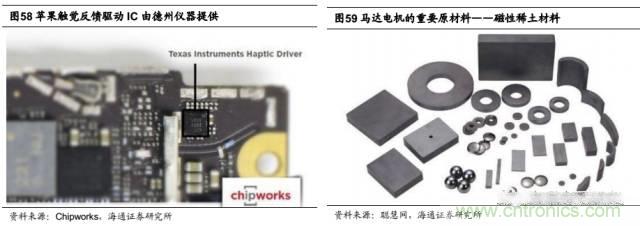 拆解蘋(píng)果/三星/小米/一加，從馬達(dá)技術(shù)看觸覺(jué)反饋的差距