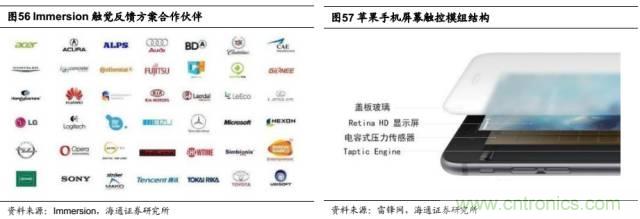 拆解蘋(píng)果/三星/小米/一加，從馬達(dá)技術(shù)看觸覺(jué)反饋的差距