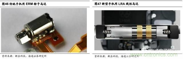 拆解蘋(píng)果/三星/小米/一加，從馬達(dá)技術(shù)看觸覺(jué)反饋的差距