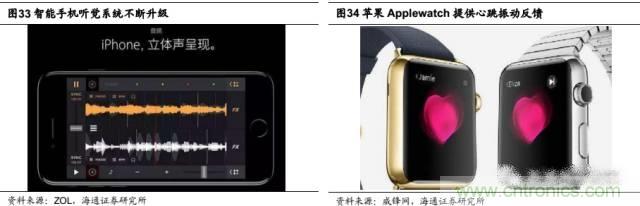 拆解蘋(píng)果/三星/小米/一加，從馬達(dá)技術(shù)看觸覺(jué)反饋的差距