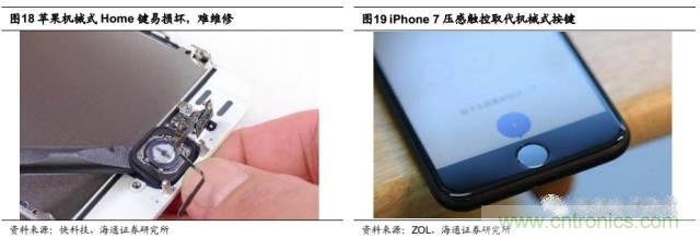 拆解蘋(píng)果/三星/小米/一加，從馬達(dá)技術(shù)看觸覺(jué)反饋的差距