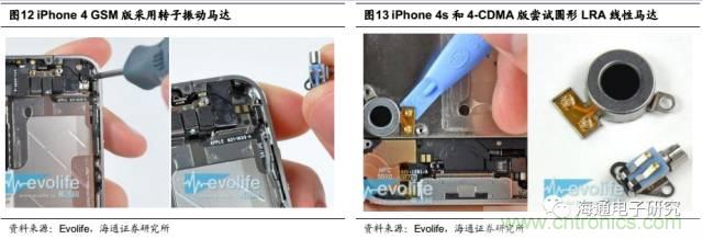 拆解蘋(píng)果/三星/小米/一加，從馬達(dá)技術(shù)看觸覺(jué)反饋的差距