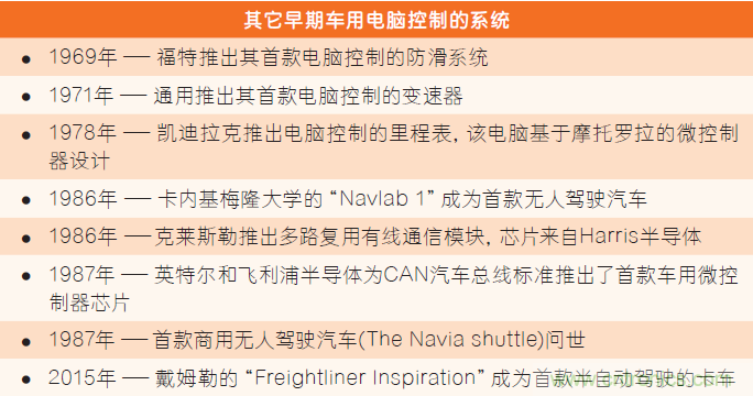 汽車電子與&ldquo;常規(guī)&rdquo;電子有何不同？