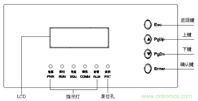 一次下電和二次下電到底有什么區(qū)別？ 如何操作？