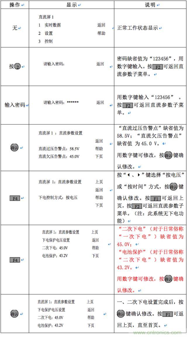 一次下電和二次下電到底有什么區(qū)別？ 如何操作？