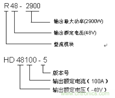 一次下電和二次下電到底有什么區(qū)別？ 如何操作？