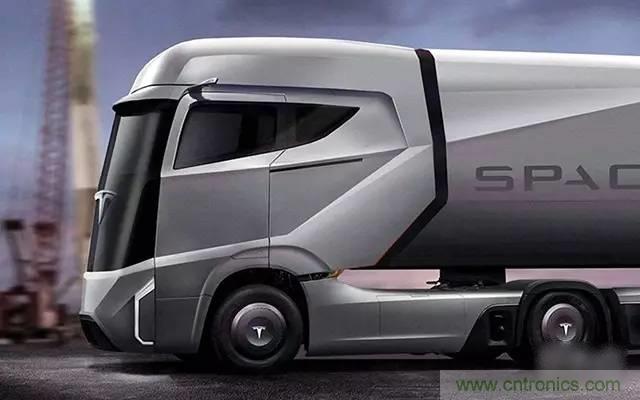 揭秘全球6大自動駕駛卡車，硬件配置及方案有哪些不同