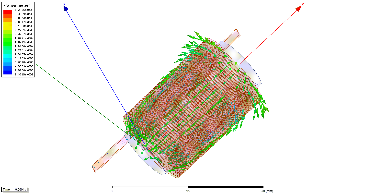 開關(guān)電源該如何選擇合適的電感？