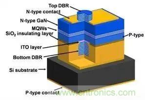 iPhone X搭載3D感測(cè)功能，供應(yīng)鏈?zhǔn)侨绾螠?zhǔn)備的？