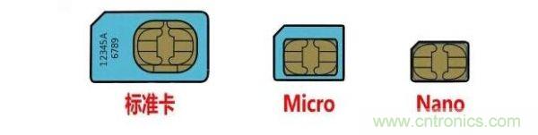 eSIM技術(shù)揭秘：蘋果手表如何做到不插卡也能打電話？