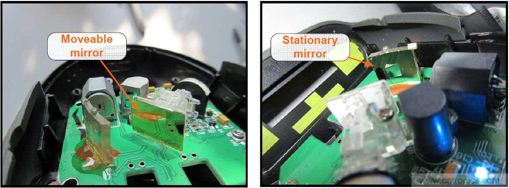 拆解45美元的藍(lán)牙無(wú)線條碼掃描槍，發(fā)現(xiàn)里面鏡中有鏡