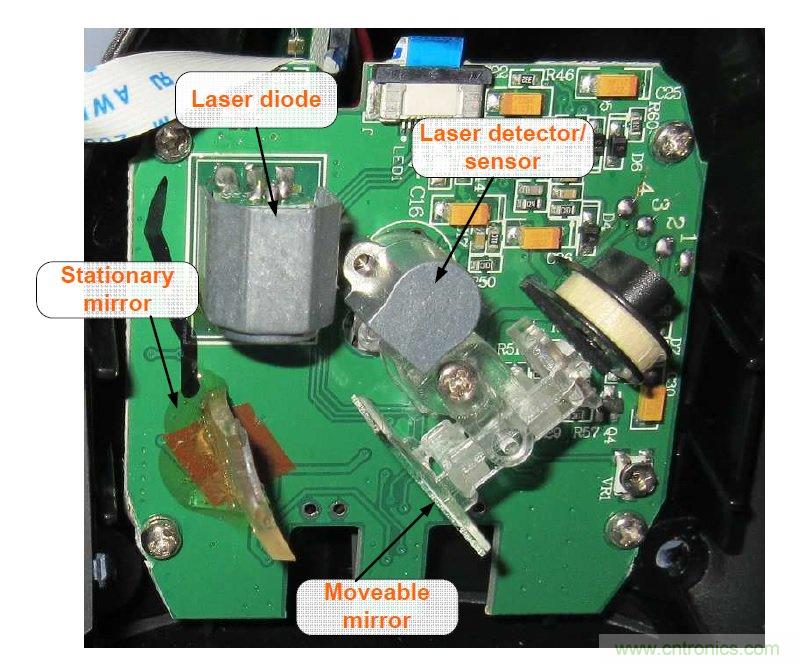 拆解45美元的藍(lán)牙無(wú)線條碼掃描槍，發(fā)現(xiàn)里面鏡中有鏡