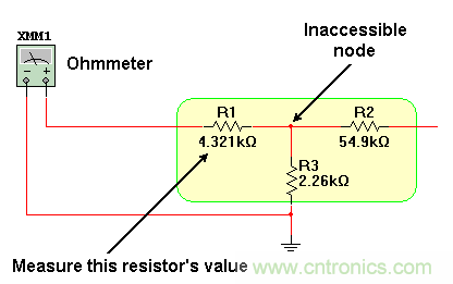 嵌入式電阻摸不到，那么怎么來測量？