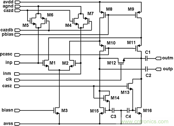多數(shù)SAR ADC即將被淘汰，勝出的需要哪些性能？