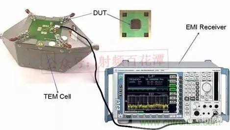 深入集成電路芯片內(nèi)部，看它對(duì)EMI設(shè)計(jì)的影響