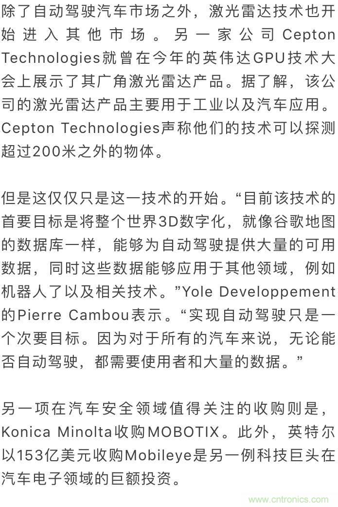 LiDAR技術(shù)的過去、現(xiàn)在和未來