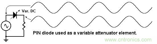 你會(huì)巧妙利用二極管中的&ldquo;存儲(chǔ)電荷&rdquo;嗎？