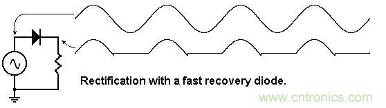 你會(huì)巧妙利用二極管中的&ldquo;存儲(chǔ)電荷&rdquo;嗎？
