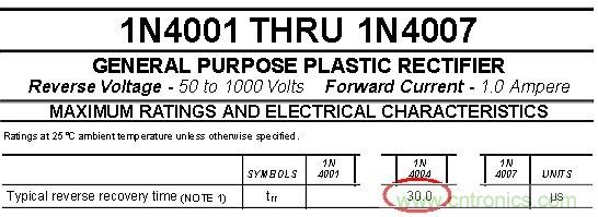 你會(huì)巧妙利用二極管中的&ldquo;存儲(chǔ)電荷&rdquo;嗎？