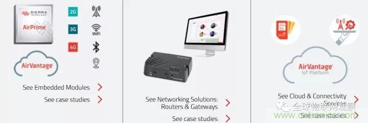 終于有人把無線通信模塊梳理清楚了！